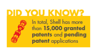 15,000 patents and patents pending